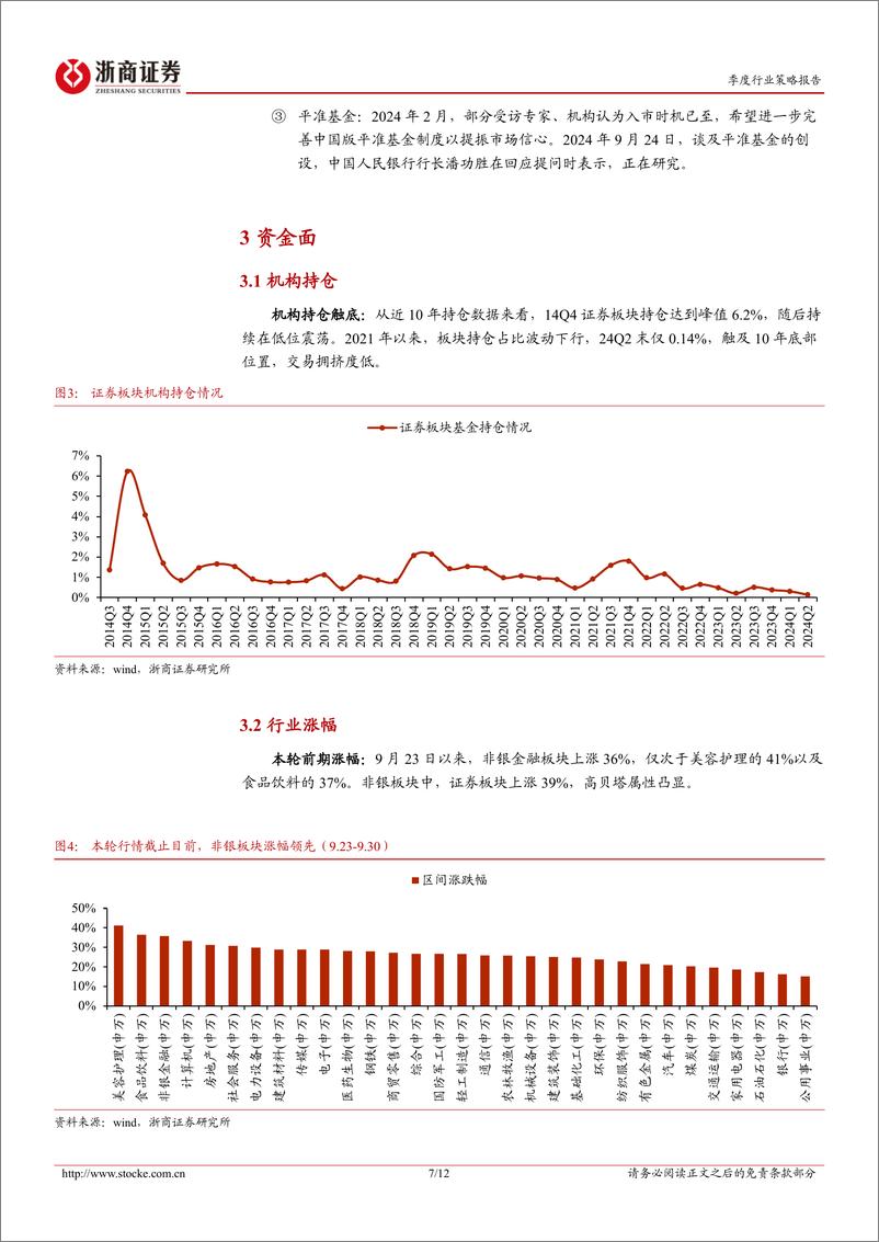 《2024年四季度证券行业策略报告：贝塔先行，业绩跟进-241005-浙商证券-12页》 - 第7页预览图