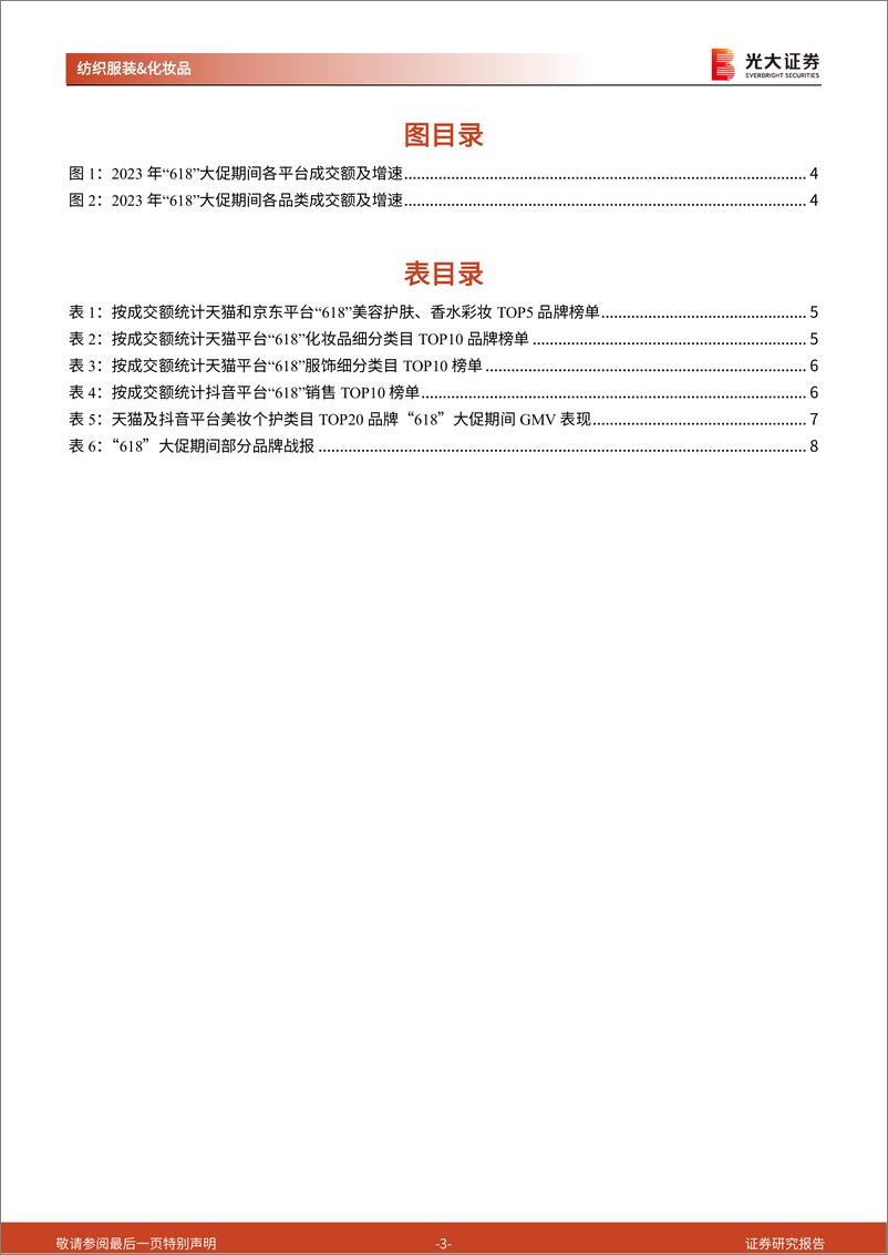 《纺织和服装行业2023年“618”电商大促数据点评：大盘总体不温不火，品牌之间表现分化-20230625-光大证券-10页》 - 第4页预览图