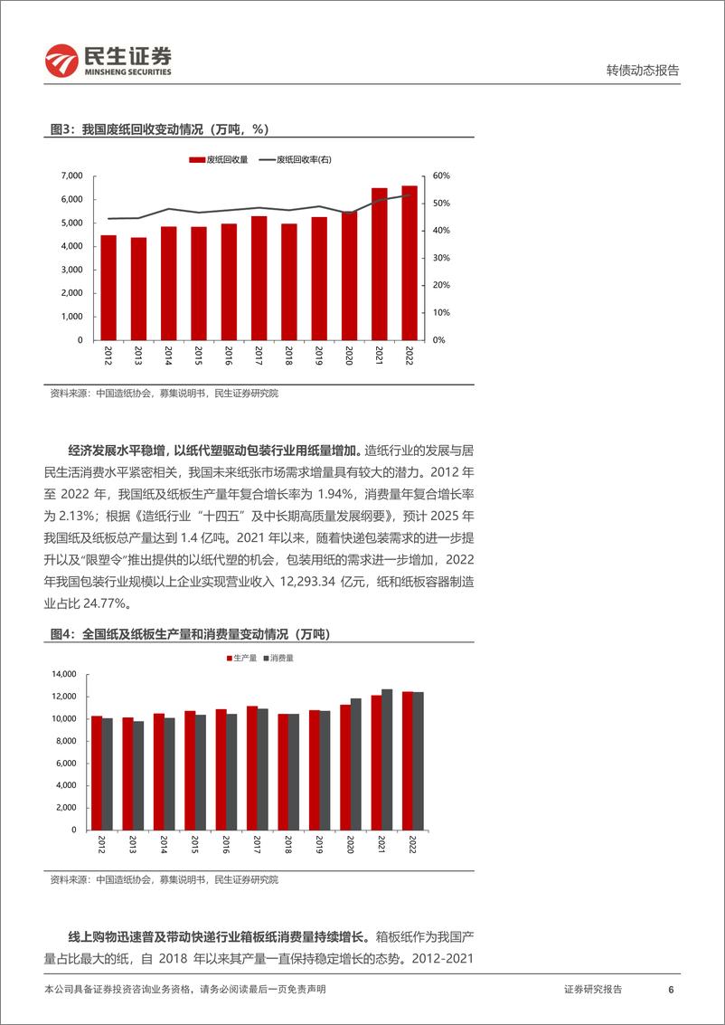 《可转债打新系列：荣23转债，国内领先的包装用纸生产企业-20230817-民生证券-15页》 - 第7页预览图