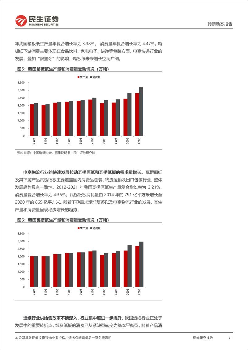 《可转债打新系列：荣23转债，国内领先的包装用纸生产企业-20230817-民生证券-15页》 - 第8页预览图