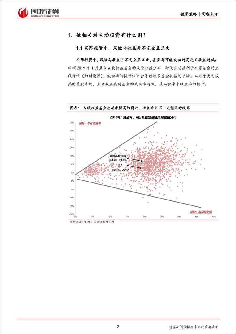 《策略点评：低相关性，对主动投资有什么用？-240619-国联证券-19页》 - 第2页预览图