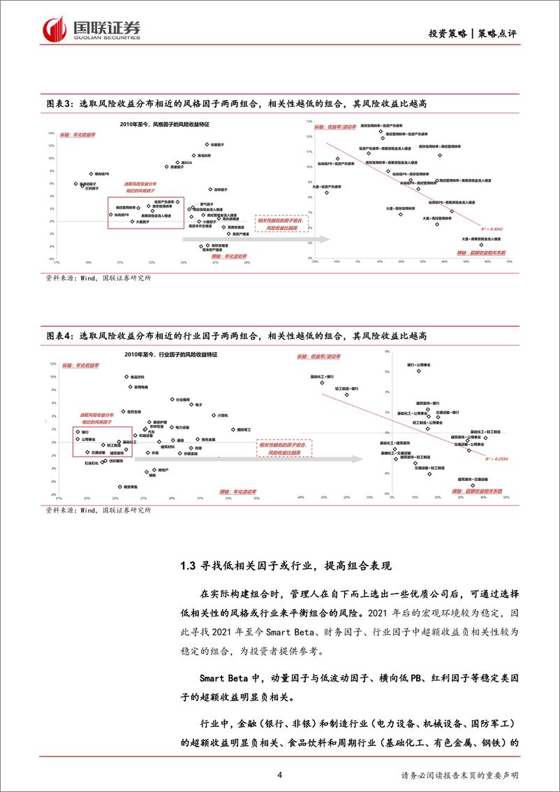 《策略点评：低相关性，对主动投资有什么用？-240619-国联证券-19页》 - 第4页预览图