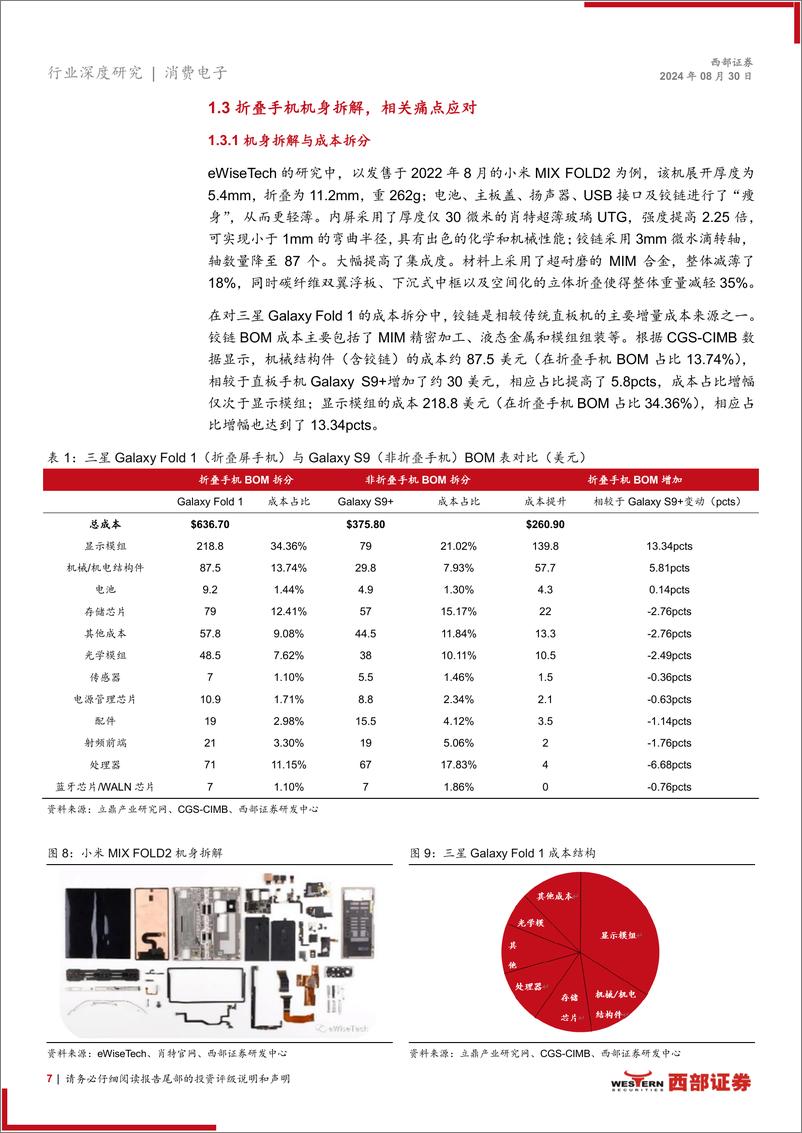 《折叠屏行业深度报告：品牌大厂争相竞逐，折叠终端快速成长-240830-西部证券-24页》 - 第6页预览图