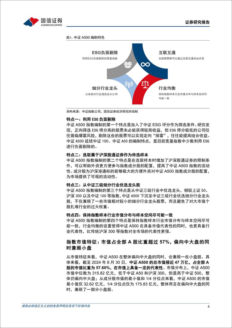 《金融工程专题研究：中证A500指数投资价值分析-240909-国信证券-19页》 - 第6页预览图