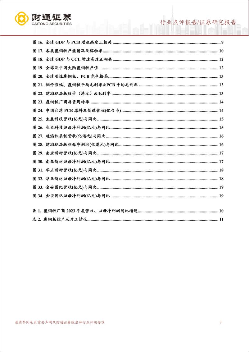 《覆铜板行业跟踪报告：行业景气复苏，覆铜板迎接新一轮涨价周期》 - 第3页预览图