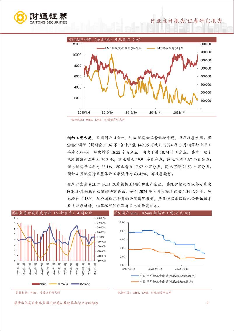 《覆铜板行业跟踪报告：行业景气复苏，覆铜板迎接新一轮涨价周期》 - 第5页预览图