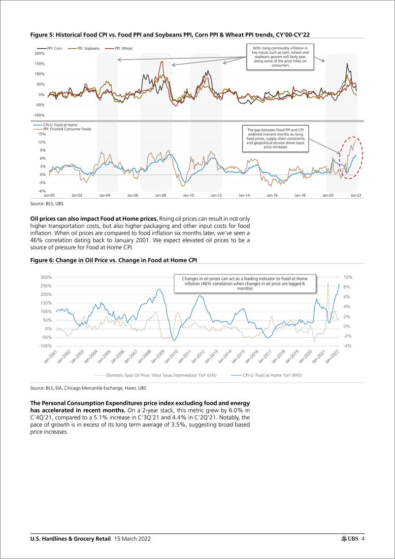 《瑞银-美股零售行业-硬线零售：食品和燃料价格上涨对这些股票意味着什么-2022.3.15-21页》 - 第5页预览图