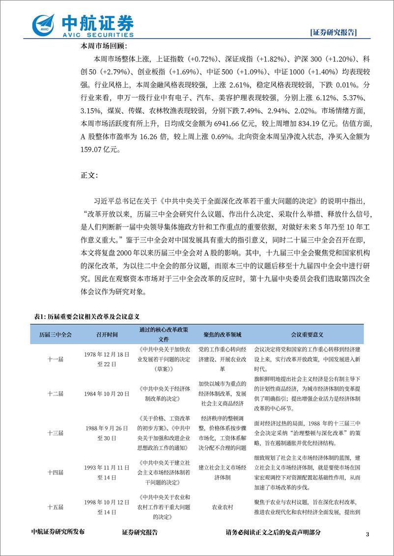 《策略点评：历史上三中全会对A股的影响-240713-中航证券-12页》 - 第3页预览图