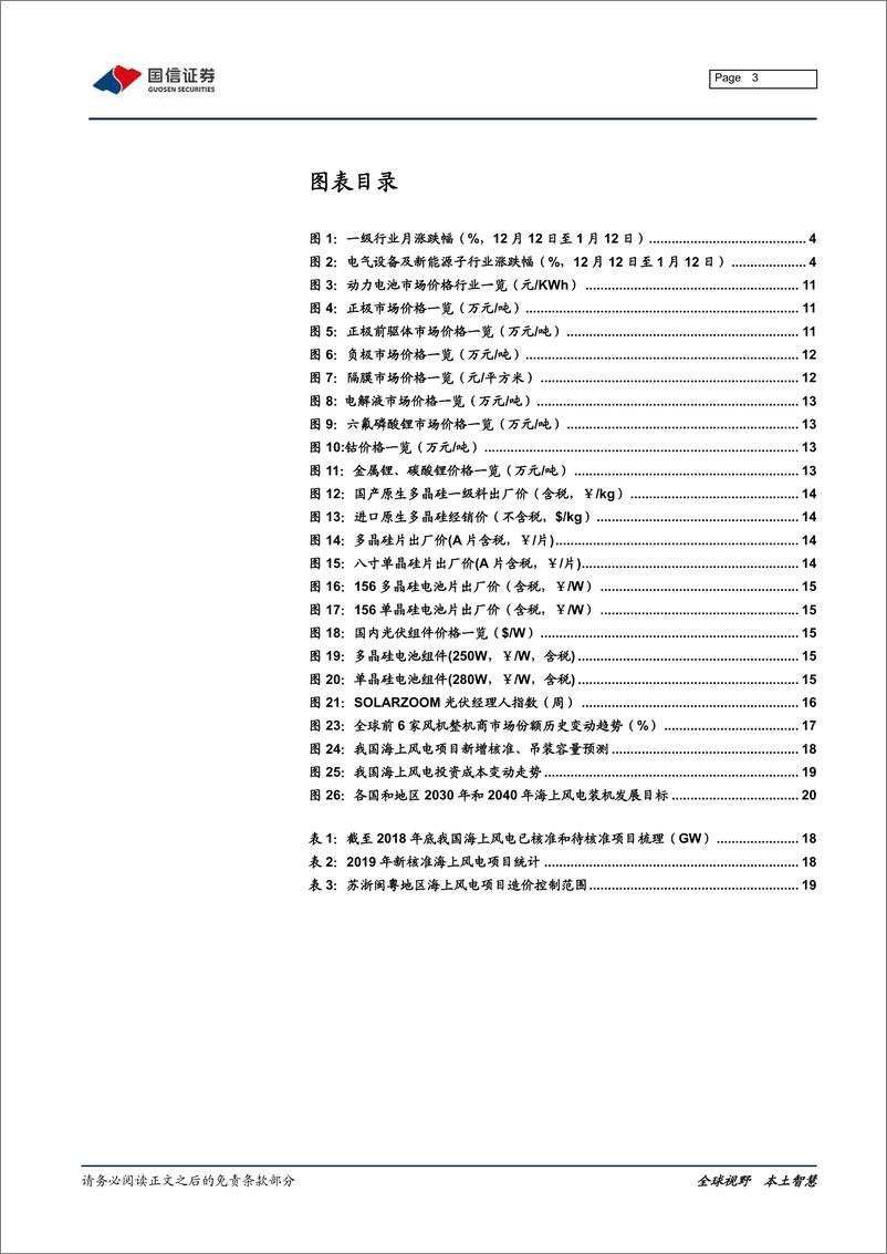 《电气设备及新能源行业月报：风光迎拐点，电车全球化-20200114-国信证券-23页》 - 第4页预览图