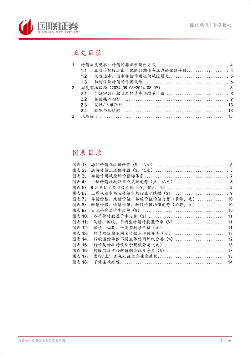 《固定收益专题报告：转债的非正常退出方式-240815-国联证券-17页》 - 第4页预览图