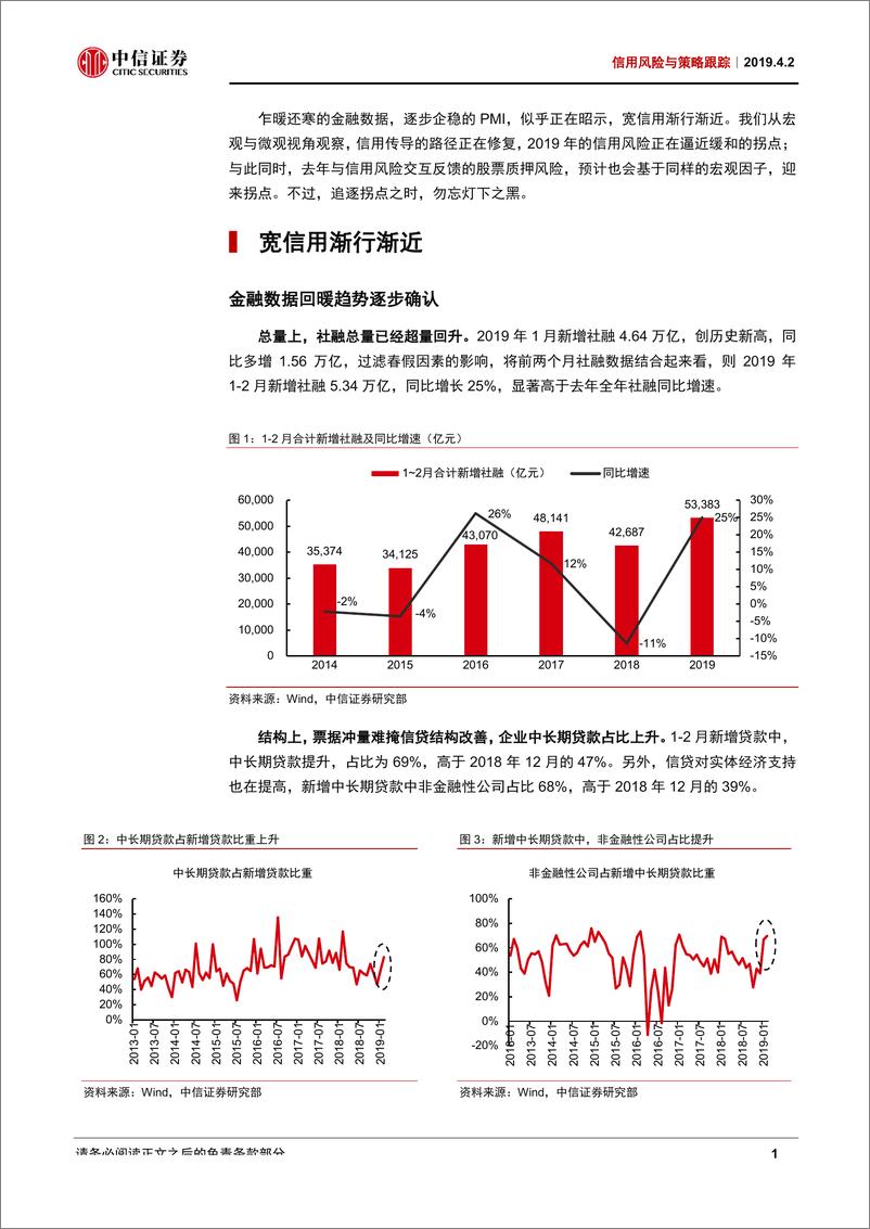 《信用风险与策略跟踪：站在股票质押与信用风险的拐点-20190402-中信证券-15页》 - 第4页预览图