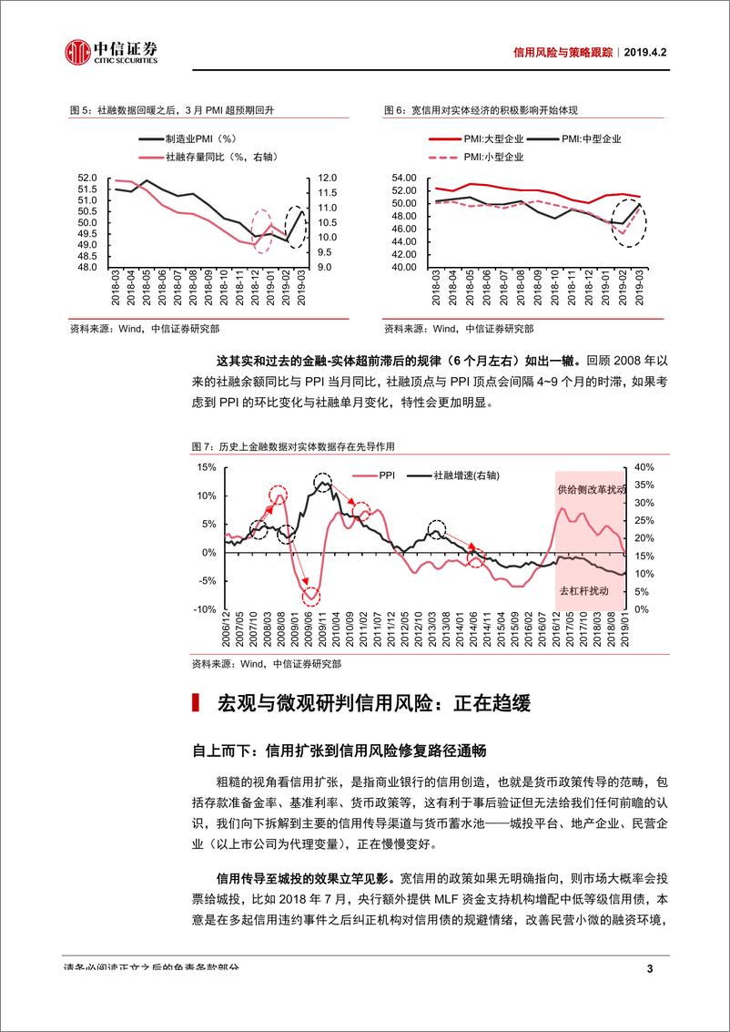 《信用风险与策略跟踪：站在股票质押与信用风险的拐点-20190402-中信证券-15页》 - 第6页预览图