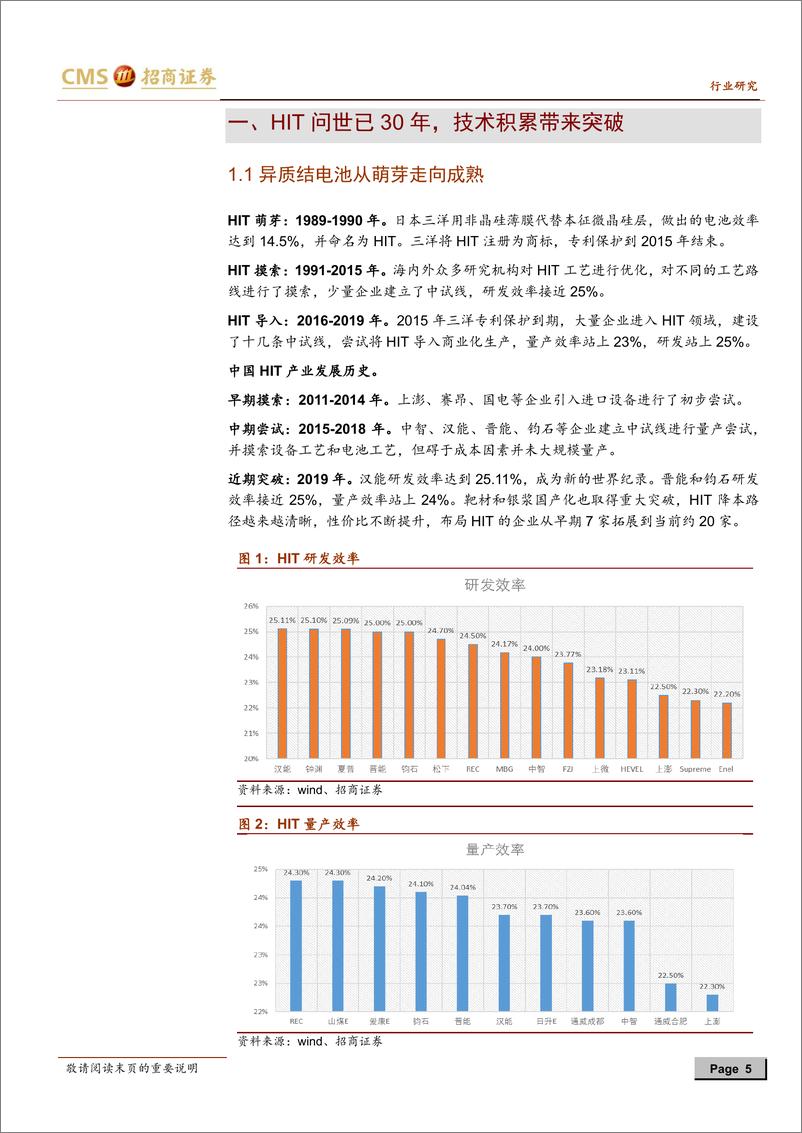 《新能源行业光伏系列报告之（二十九）：HIT不断得到认可，产业化进程或加速-20200104-招商证券-25页》 - 第6页预览图