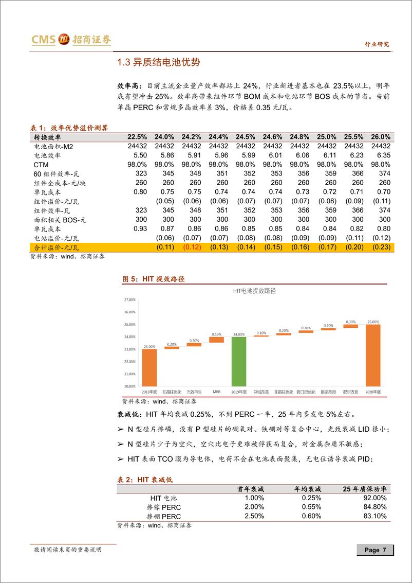 《新能源行业光伏系列报告之（二十九）：HIT不断得到认可，产业化进程或加速-20200104-招商证券-25页》 - 第8页预览图