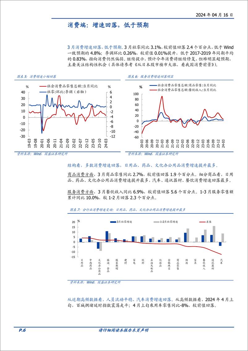 《宏观点评：一季度GDP超预期，带来哪些新变化？-240416-国盛证券-15页》 - 第6页预览图