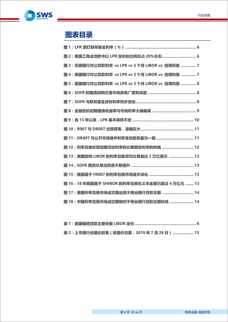 《银行业：贷款利率并轨后基础利率锚的探讨，LPR还是DR007？-20190729-申万宏源-16页》 - 第5页预览图