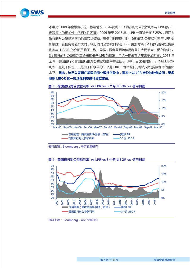 《银行业：贷款利率并轨后基础利率锚的探讨，LPR还是DR007？-20190729-申万宏源-16页》 - 第8页预览图