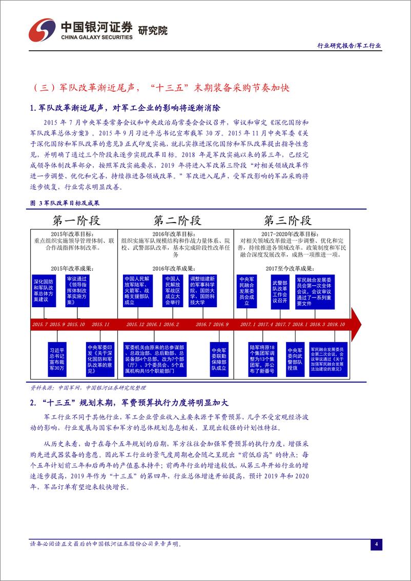 《军工行业4月行业动态报告：改革+成长并举，军工行业迎发展良机-20190429-银河证券-39页》 - 第6页预览图