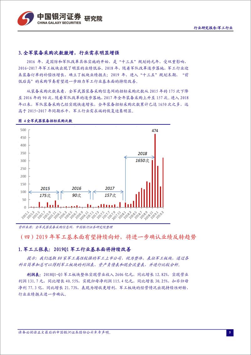 《军工行业4月行业动态报告：改革+成长并举，军工行业迎发展良机-20190429-银河证券-39页》 - 第7页预览图