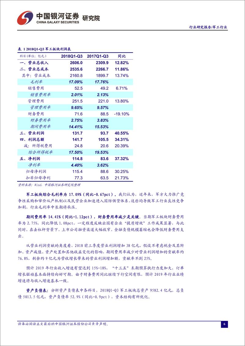 《军工行业4月行业动态报告：改革+成长并举，军工行业迎发展良机-20190429-银河证券-39页》 - 第8页预览图