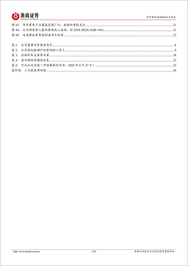 《浙商证券-华洋赛车深度报告_中华赛车_出海远洋》 - 第5页预览图