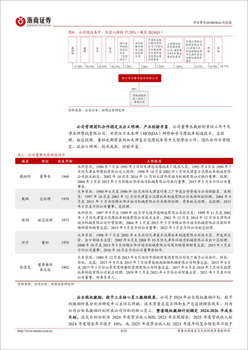 《浙商证券-华洋赛车深度报告_中华赛车_出海远洋》 - 第8页预览图