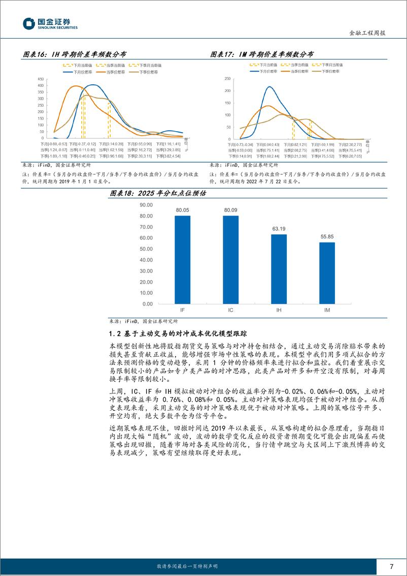 《“数”看期货：IH下季合约连续升水，主动对冲策略表现优异-240808-国金证券-12页》 - 第7页预览图