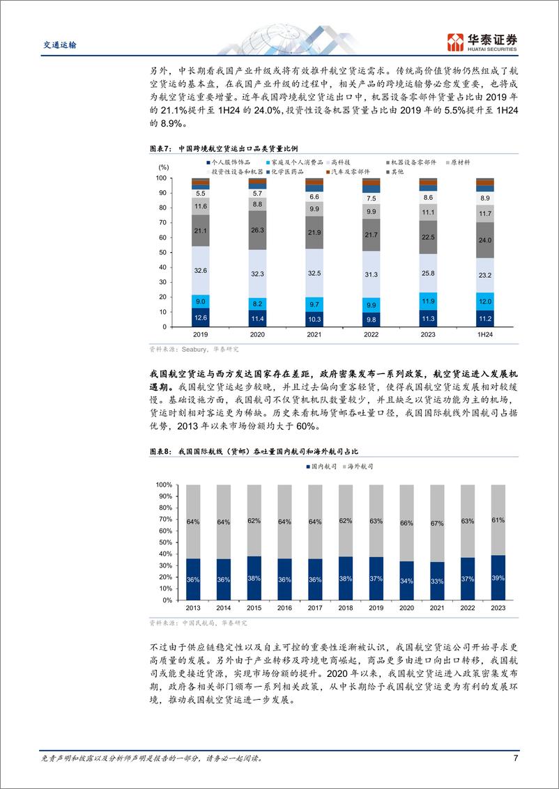 《交通运输行业深度研究：链通全球，物畅其流，出海新通路-241028-华泰证券-25页》 - 第7页预览图