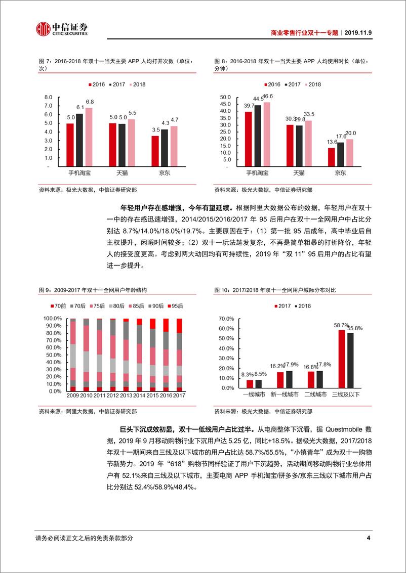 《商业零售行业双十一专题：双十一复盘及前瞻，淡化总量增速，关注多维变化-20191109-中信证券-17页》 - 第8页预览图