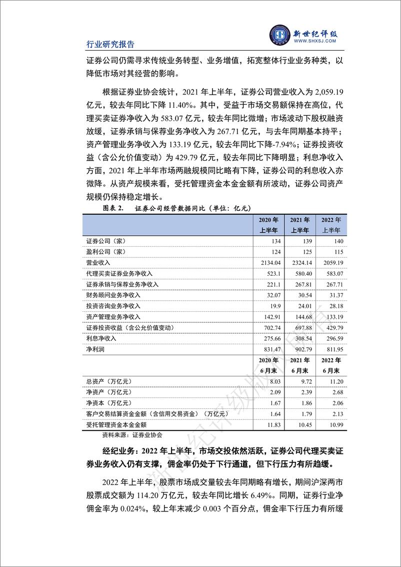 《新世纪评级-2022年上半年证券行业信用观察-27页》 - 第5页预览图