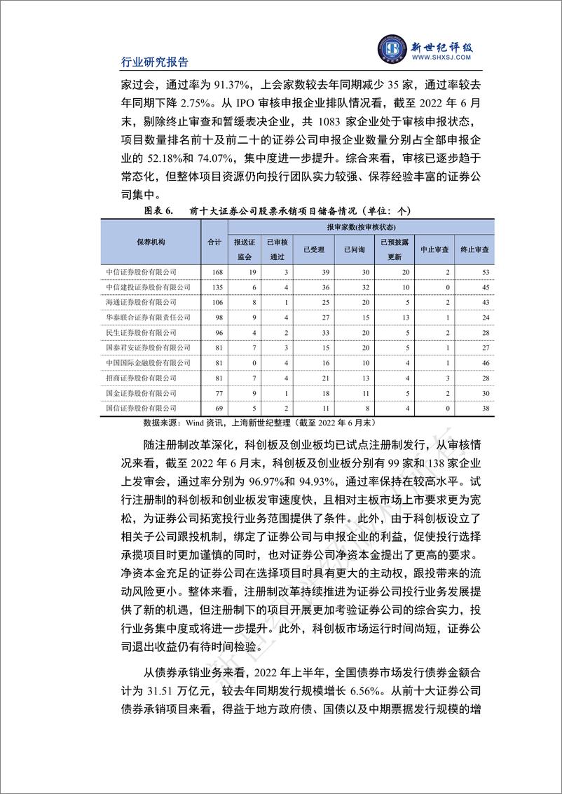 《新世纪评级-2022年上半年证券行业信用观察-27页》 - 第8页预览图