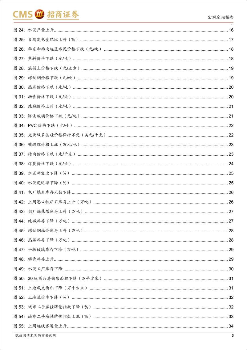 《显微镜下的中国经济(2025年第1期)：房地产销售改善可能更具持续性-250106.-招商证券-38页pdf》 - 第3页预览图