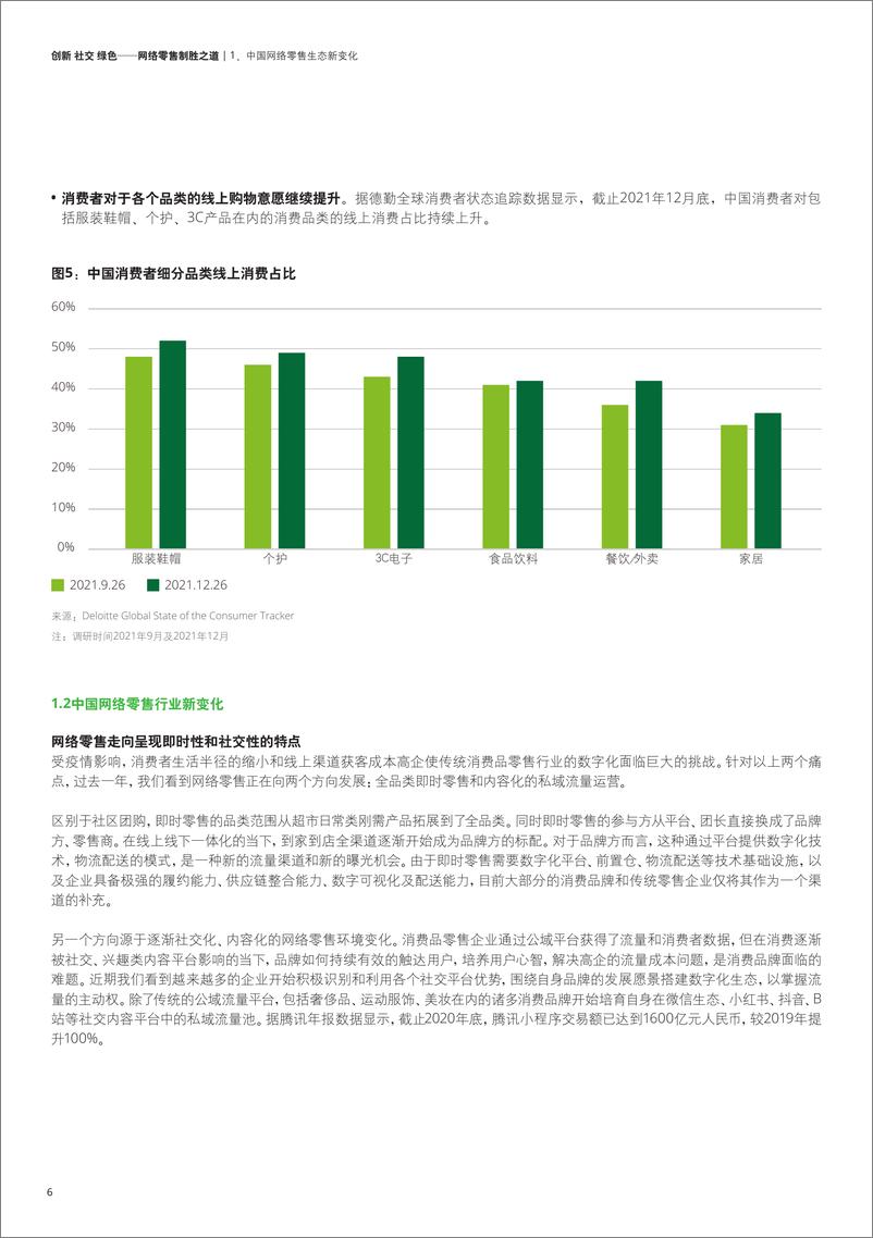 《2022年网络零售行业TOP100报告：创新、社交、绿色，网络零售制胜之道-20220729-德勤-27页》 - 第7页预览图