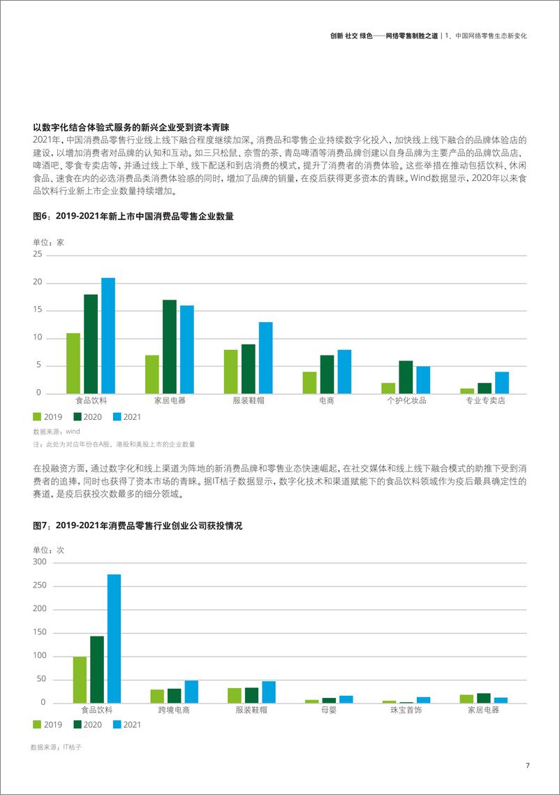 《2022年网络零售行业TOP100报告：创新、社交、绿色，网络零售制胜之道-20220729-德勤-27页》 - 第8页预览图