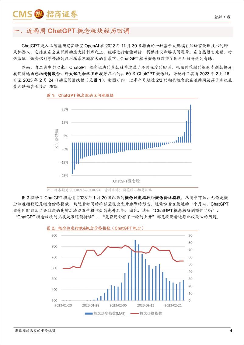 《【招商证券】ChatGPT经历回调，新兴概念持续性如何？》 - 第5页预览图