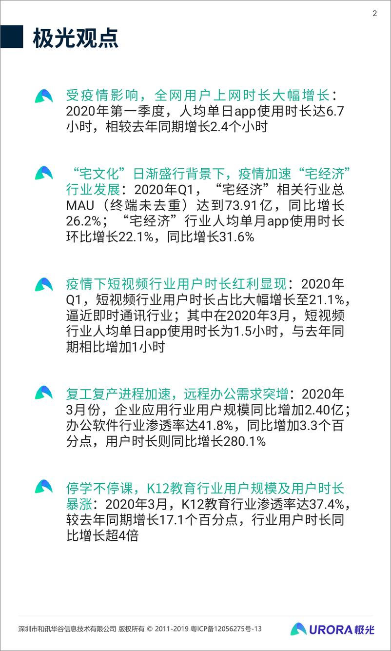 《2020年Q1移动互联网行业数据研究报告》 - 第2页预览图