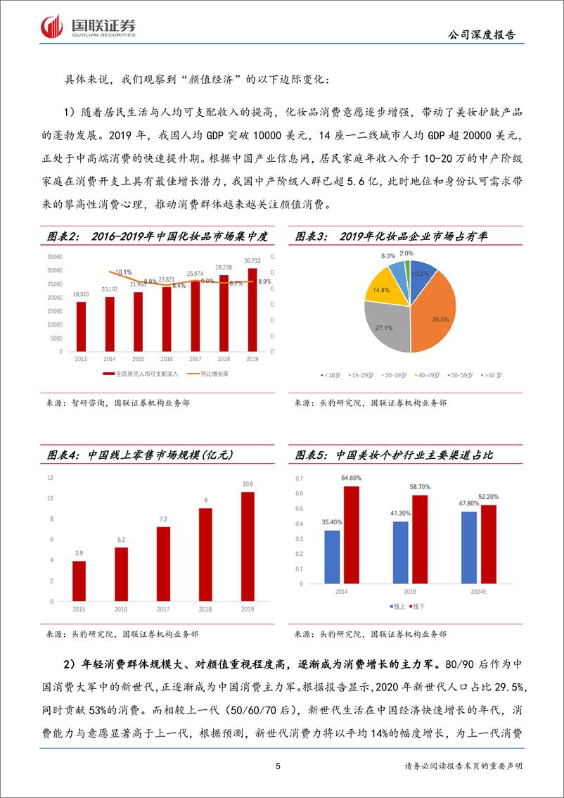 《消费行业：颜值经济主题策略报告-国联证券-20210304》 - 第5页预览图