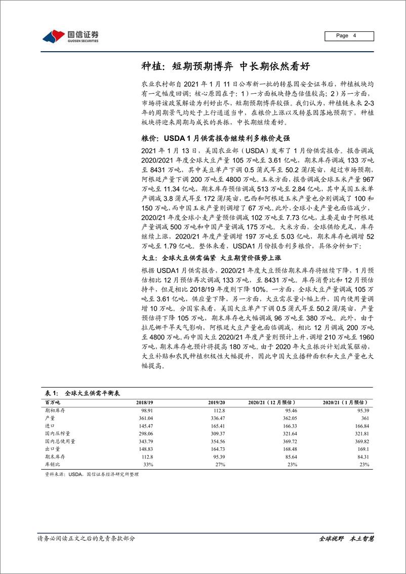 《农林牧渔行业2021年1月投资策略：粮价表现超预期，大农业把握龙头-20210115-国信证券-21页》 - 第4页预览图