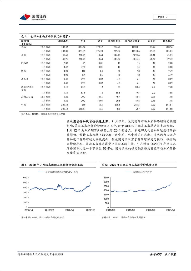 《农林牧渔行业2021年1月投资策略：粮价表现超预期，大农业把握龙头-20210115-国信证券-21页》 - 第7页预览图