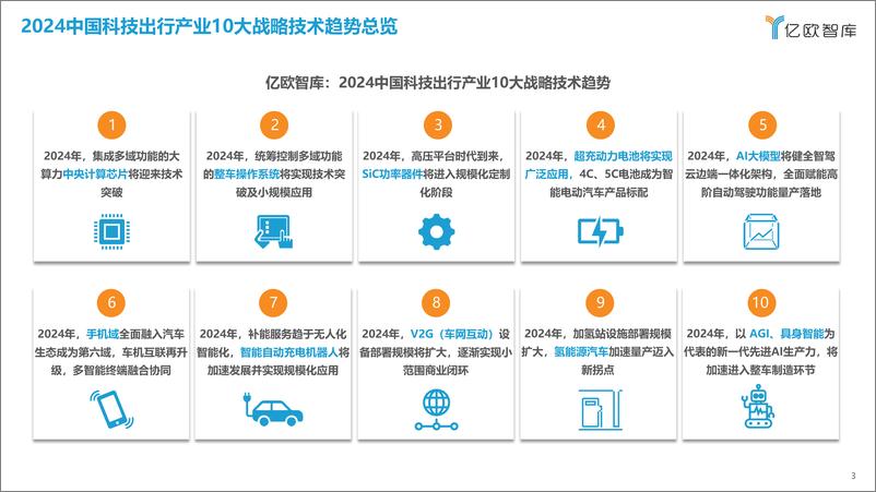 《亿欧智库：2024中国科技出行产业10大战略技术趋势展望》 - 第3页预览图