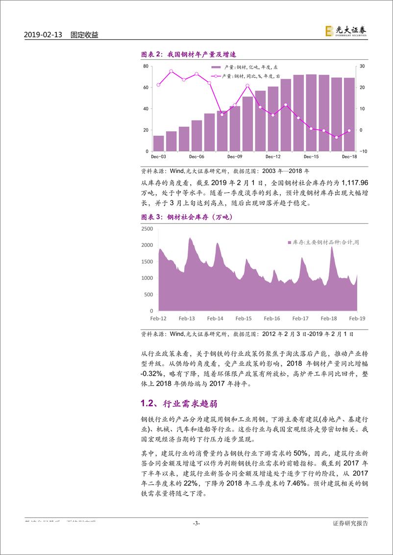 《产业债信用观察之钢铁行业：2019年上半年钢铁行业信用展望-20190213-光大证券-12页》 - 第4页预览图