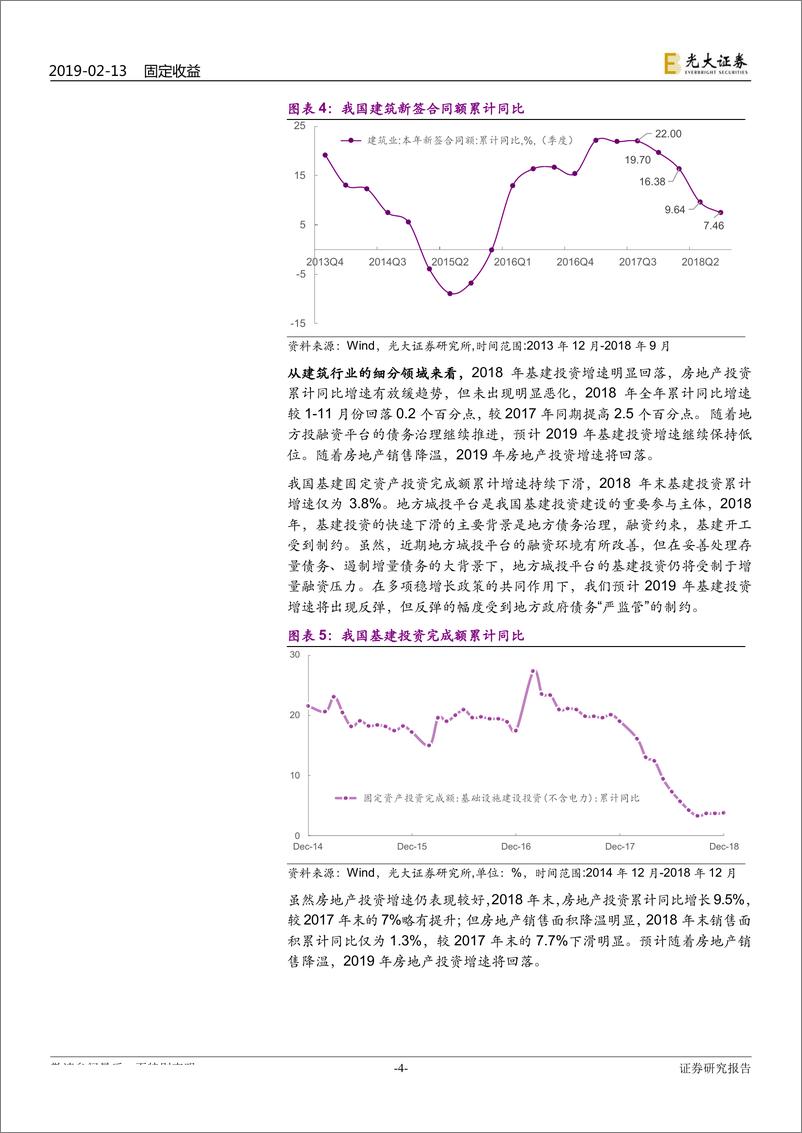 《产业债信用观察之钢铁行业：2019年上半年钢铁行业信用展望-20190213-光大证券-12页》 - 第5页预览图