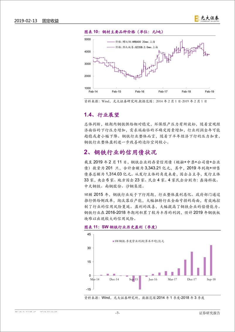 《产业债信用观察之钢铁行业：2019年上半年钢铁行业信用展望-20190213-光大证券-12页》 - 第8页预览图