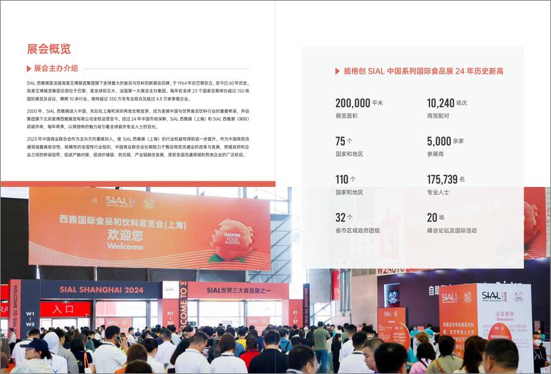 《SIAL展后报告-上海-2024-60页》 - 第2页预览图