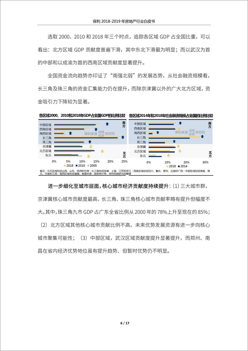 《保利-2018-2019年房地产行业白皮书-2019.3-17页》 - 第7页预览图