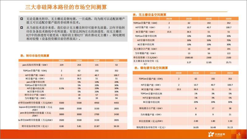 《机械设备行业光电路径提效+降本：电池片技术主流路线分析、经济效应及规模测算-20221005-天风证券-95页》 - 第6页预览图