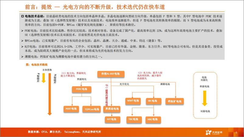 《机械设备行业光电路径提效+降本：电池片技术主流路线分析、经济效应及规模测算-20221005-天风证券-95页》 - 第7页预览图