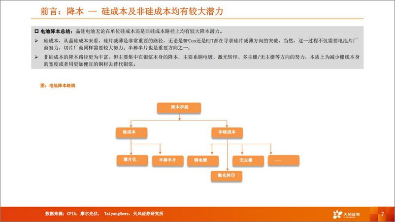 《机械设备行业光电路径提效+降本：电池片技术主流路线分析、经济效应及规模测算-20221005-天风证券-95页》 - 第8页预览图