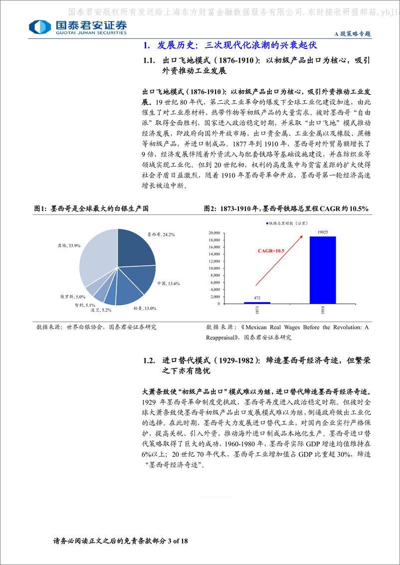 《国泰君安-“拉美淘金”·新兴市场投资研究系列四：墨西哥：北美制造后花园，产业链重构受益者》 - 第3页预览图