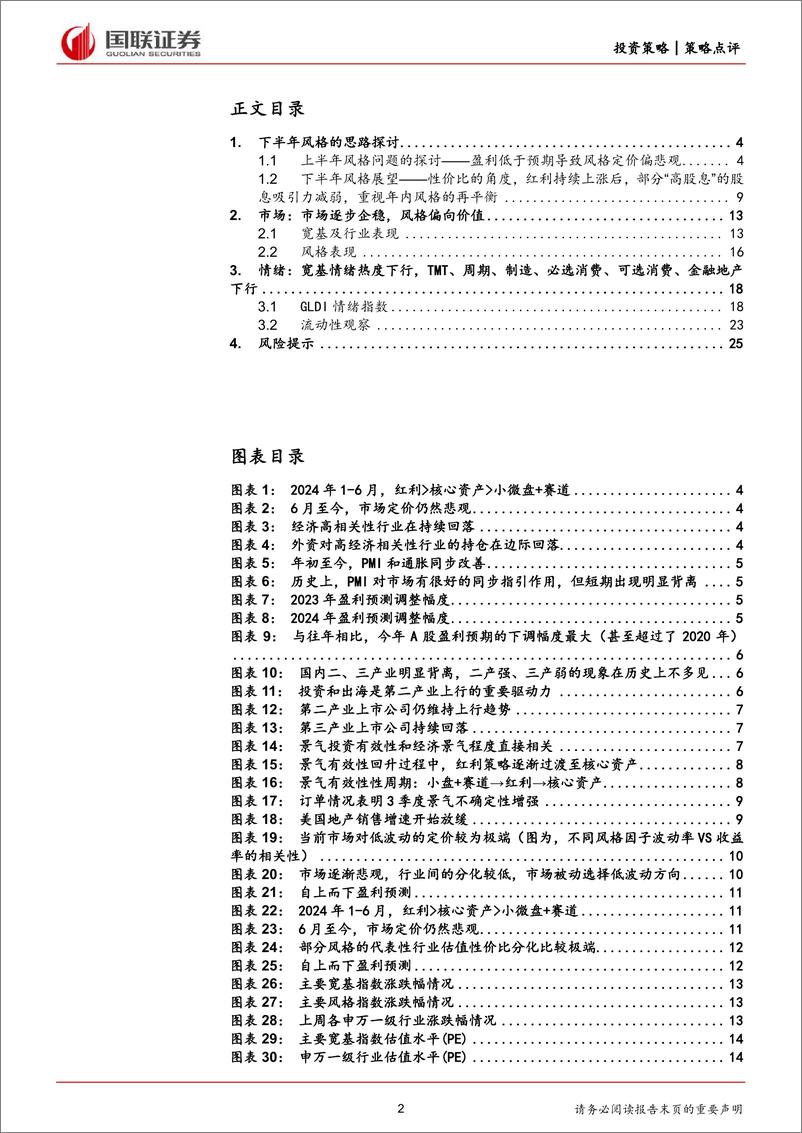 《下半年风格的思路探讨-240702-国联证券-26页》 - 第2页预览图